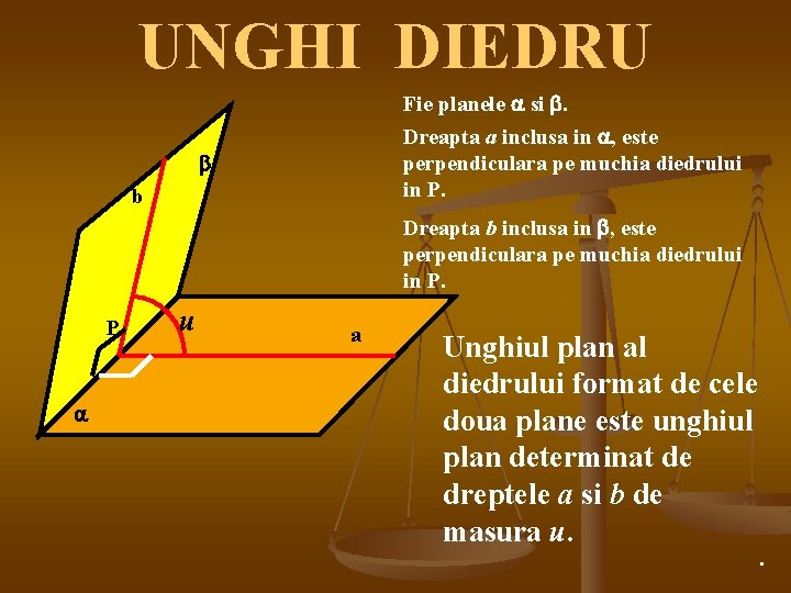 UNGHI DIEDRU Fie planele si . Dreapta a inclusa in , este perpendiculara pe