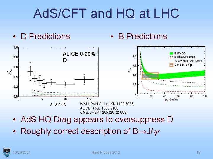 Ad. S/CFT and HQ at LHC • D Predictions • B Predictions ALICE 0