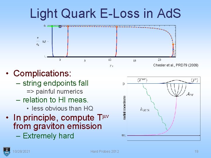 Light Quark E-Loss in Ad. S Chesler et al. , PRD 79 (2009) •