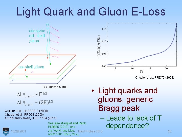 Light Quark and Gluon E-Loss Chesler et al. , PRD 79 (2009) SS Gubser,