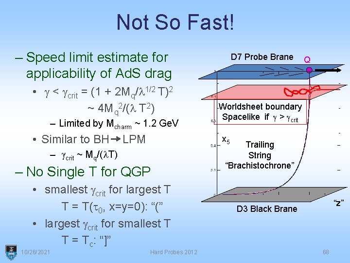 Not So Fast! – Speed limit estimate for applicability of Ad. S drag •