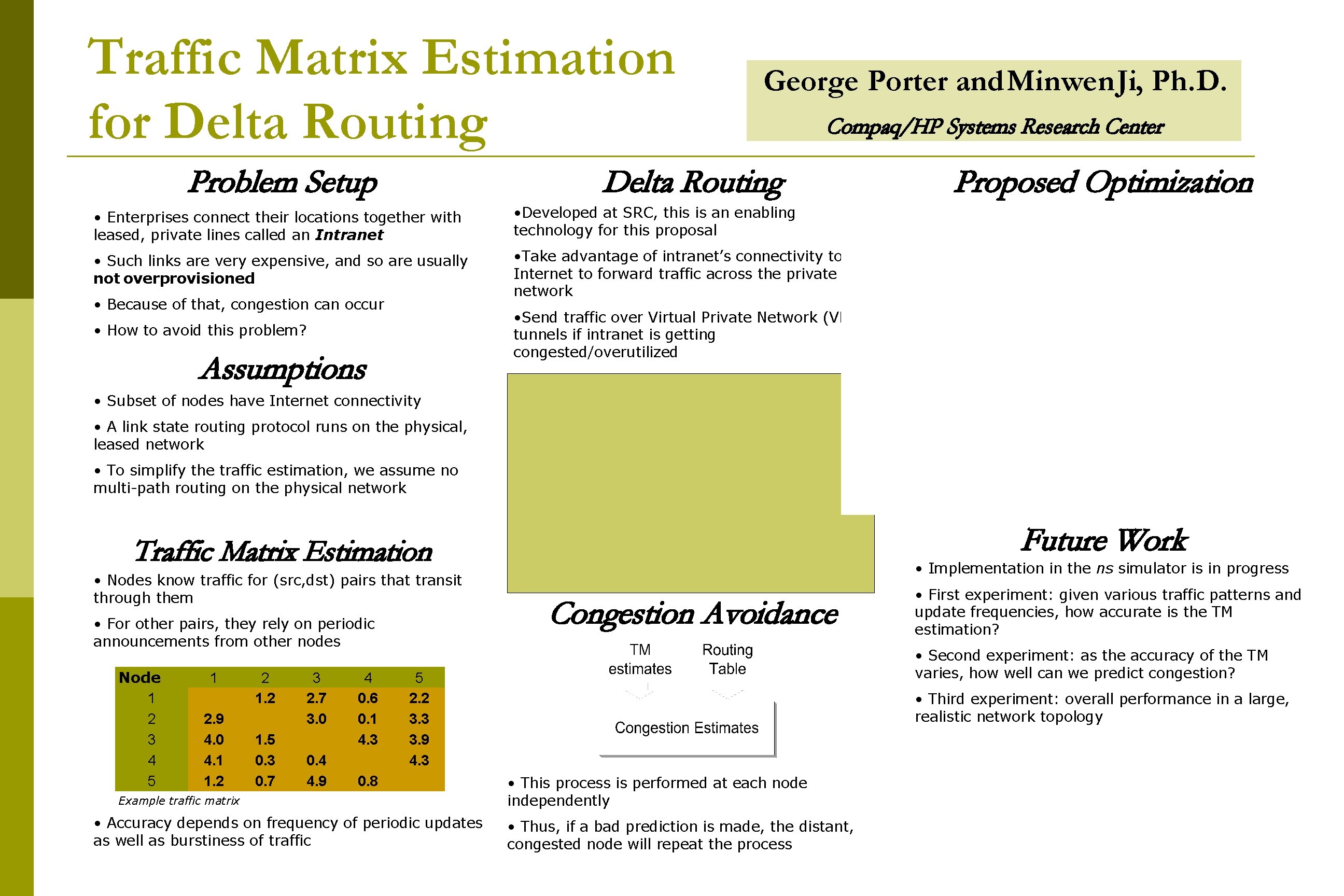 Traffic Matrix Estimation for Delta Routing Problem Setup George Porter and Minwen Ji, Ph.