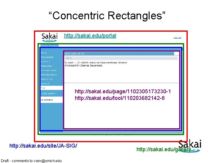 “Concentric Rectangles” http: //sakai. edu/portal http: //sakai. edu/page/1102305173230 -1 http: //sakai. edu/tool/110203682142 -8 http: