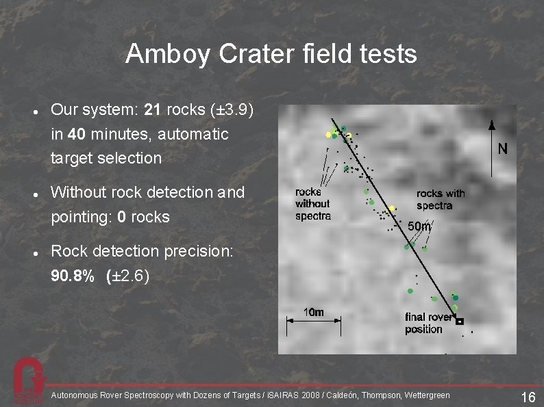 Amboy Crater field tests Our system: 21 rocks (± 3. 9) in 40 minutes, Amboy Crater field tests Our system: 21 rocks (± 3. 9) in 40 minutes,