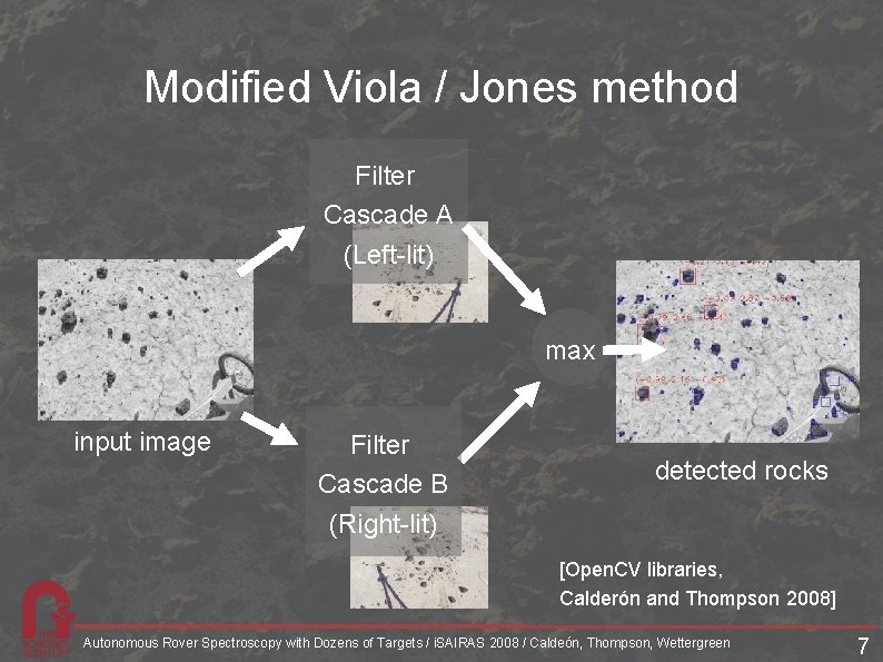 Modified Viola / Jones method Filter Cascade A (Left-lit) max input image Filter Cascade Modified Viola / Jones method Filter Cascade A (Left-lit) max input image Filter Cascade
