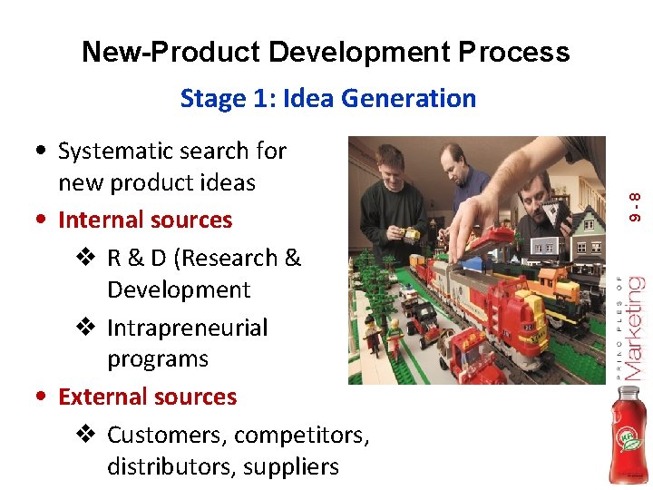 New-Product Development Process Stage 1: Idea Generation new product ideas • Internal sources v