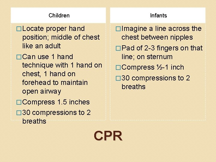 Children � Locate Infants proper hand position; middle of chest like an adult �