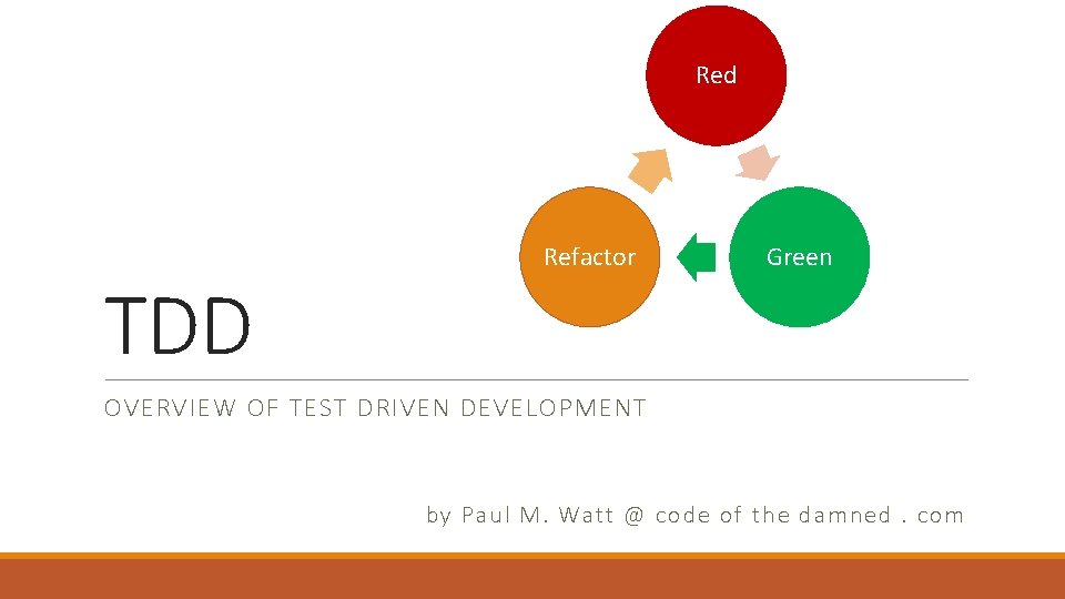 Red TDD Refactor Green OVERVIEW OF TEST DRIVEN DEVELOPMENT by Paul M. Watt @