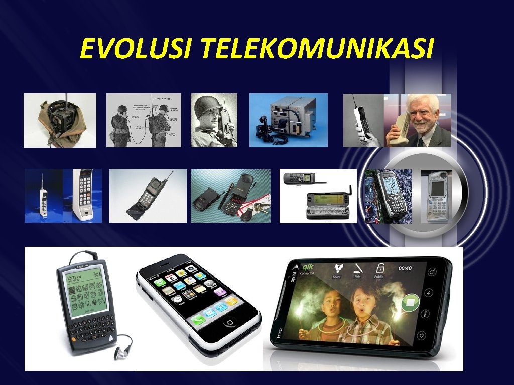 EVOLUSI TELEKOMUNIKASI 