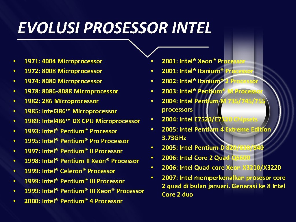 EVOLUSI PROSESSOR INTEL • • • • 1971: 4004 Microprocessor 1972: 8008 Microprocessor 1974: