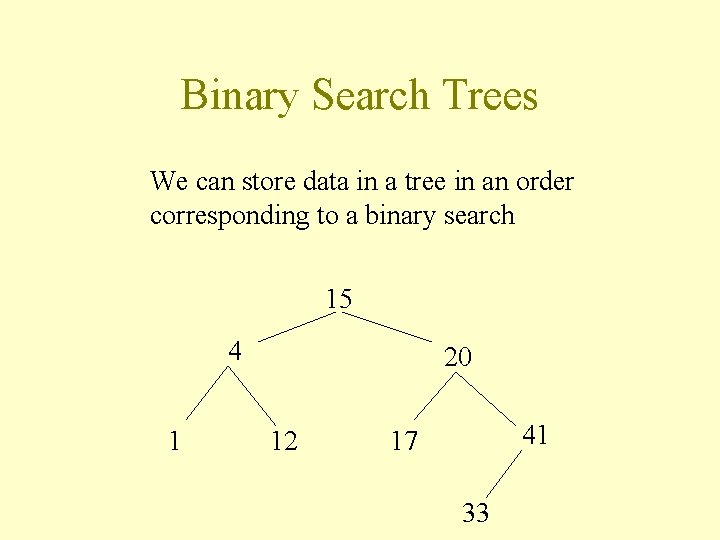 Binary Search Trees We can store data in a tree in an order corresponding