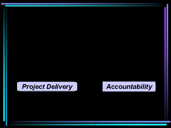 Project Delivery Accountability WSDOT 