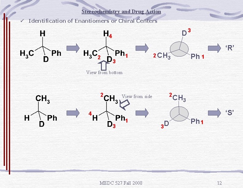 Stereochemistry and Drug Action ü Identification of Enantiomers or Chiral Centers D 3 4