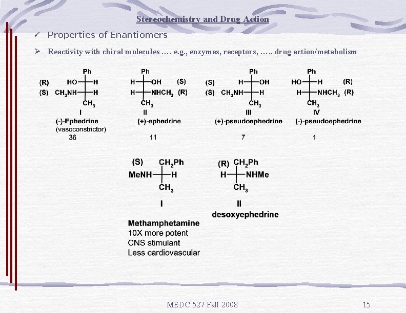Stereochemistry and Drug Action ü Properties of Enantiomers Ø Reactivity with chiral molecules ….
