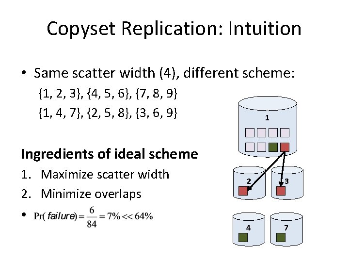 Copyset Replication: Intuition • Same scatter width (4), different scheme: {1, 2, 3}, {4,