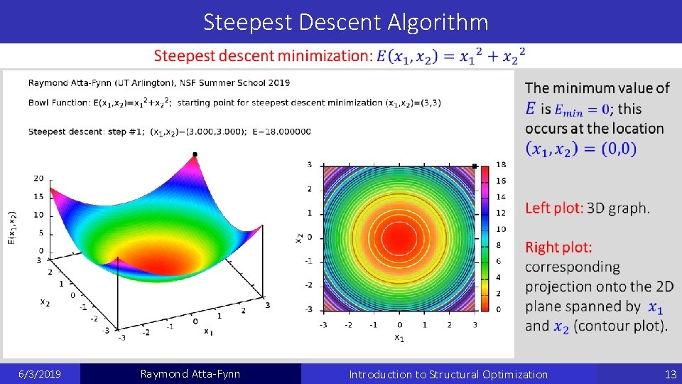Steepest Descent Algorithm 6/3/2019 Raymond Atta-Fynn Introduction to Structural Optimization 13 Steepest Descent Algorithm 6/3/2019 Raymond Atta-Fynn Introduction to Structural Optimization 13