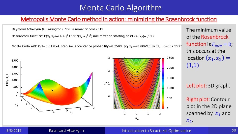 Monte Carlo Algorithm Metropolis Monte Carlo method in action: minimizing the Rosenbrock function 6/3/2019 Monte Carlo Algorithm Metropolis Monte Carlo method in action: minimizing the Rosenbrock function 6/3/2019