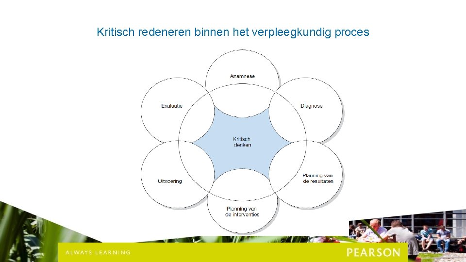 Kritisch redeneren binnen het verpleegkundig proces 