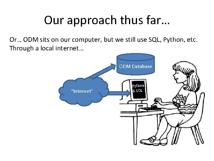 Our approach thus far… ODM sits on our computer, but we still use SQL,
