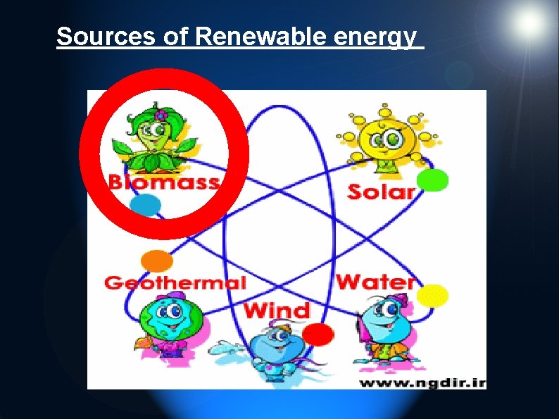 Sources of Renewable energy 