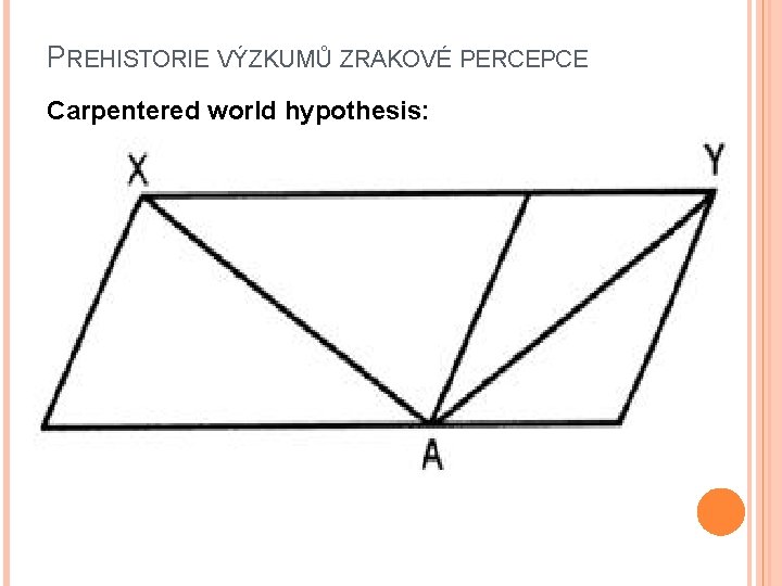 PREHISTORIE VÝZKUMŮ ZRAKOVÉ PERCEPCE Carpentered world hypothesis: Tendence jedinců, kteří vyrůstají v prostředí bohatém