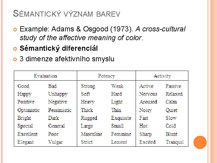 SÉMANTICKÝ VÝZNAM BAREV Example: Adams & Osgood (1973). A cross-cultural study of the affective