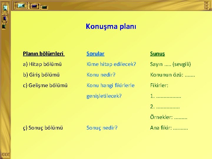 Konuşma planı Planın bölümleri Sorular Sunuş a) Hitap bölümü Kime hitap edilecek? Sayın …. Konuşma planı Planın bölümleri Sorular Sunuş a) Hitap bölümü Kime hitap edilecek? Sayın ….