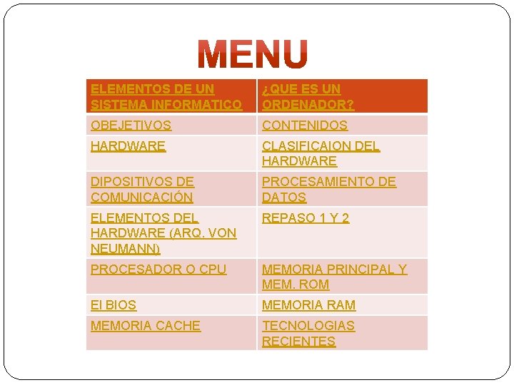 ELEMENTOS DE UN SISTEMA INFORMATICO ¿QUE ES UN ORDENADOR? OBEJETIVOS CONTENIDOS HARDWARE CLASIFICAION DEL