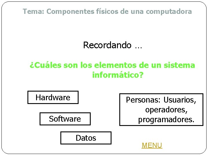 Tema: Componentes físicos de una computadora Recordando … ¿Cuáles son los elementos de un