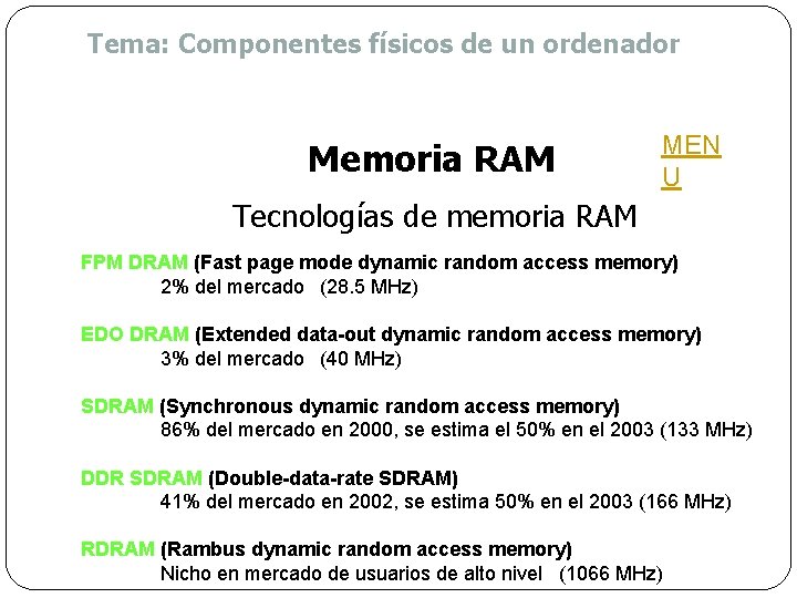 Tema: Componentes físicos de un ordenador Memoria RAM MEN U Tecnologías de memoria RAM
