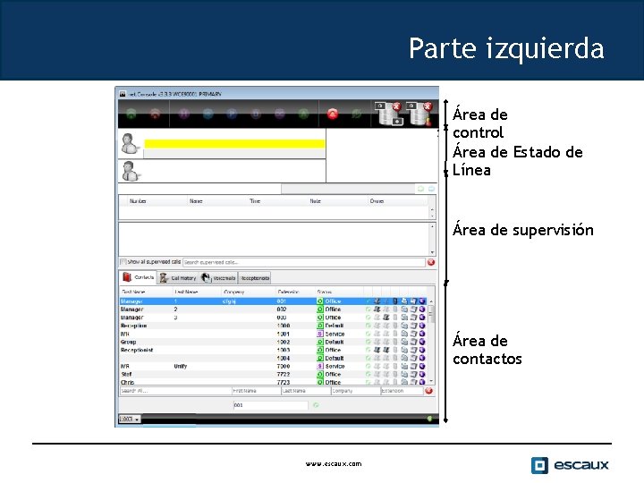 Parte izquierda Área de control Área de Estado de Línea Área de supervisión Área