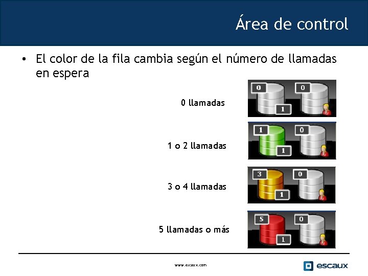 Área de control • El color de la fila cambia según el número de