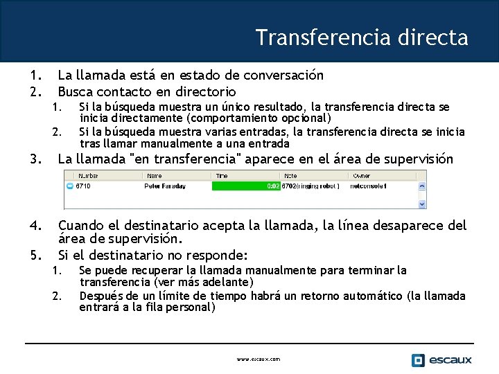 Transferencia directa 1. 2. La llamada está en estado de conversación Busca contacto en