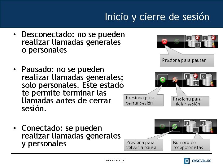 Inicio y cierre de sesión • Desconectado: no se pueden realizar llamadas generales o