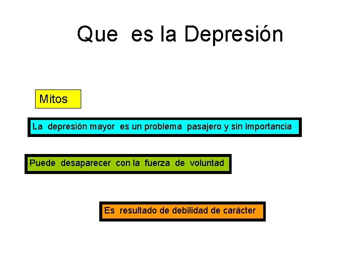 Que es la Depresión Mitos La depresión mayor es un problema pasajero y sin