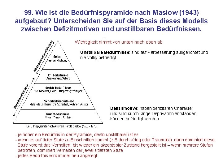 99. Wie ist die Bedürfnispyramide nach Maslow (1943) aufgebaut? Unterscheiden Sie auf der Basis