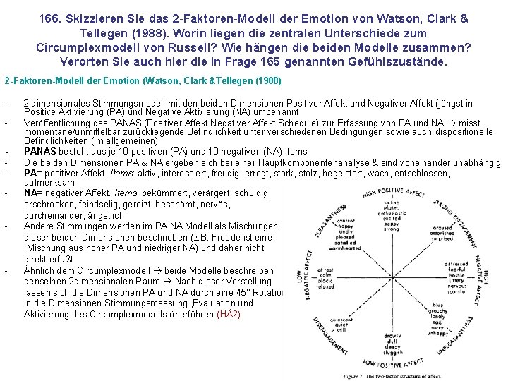 166. Skizzieren Sie das 2 -Faktoren-Modell der Emotion von Watson, Clark & Tellegen (1988).