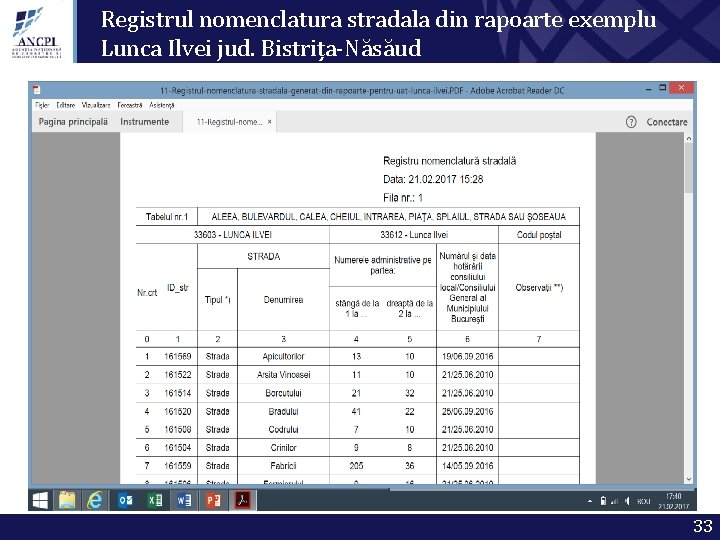 Registrul nomenclatura stradala din rapoarte exemplu Lunca Ilvei jud. Bistrița-Năsăud 33 