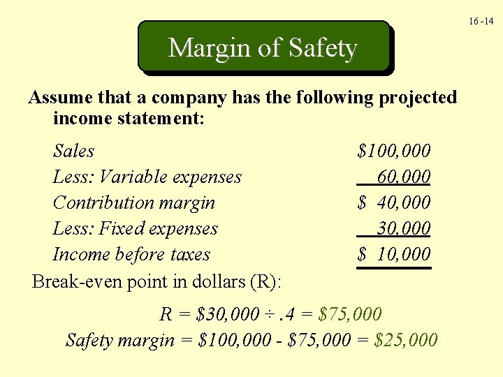 16 -14 Margin of Safety Assume that a company has the following projected income