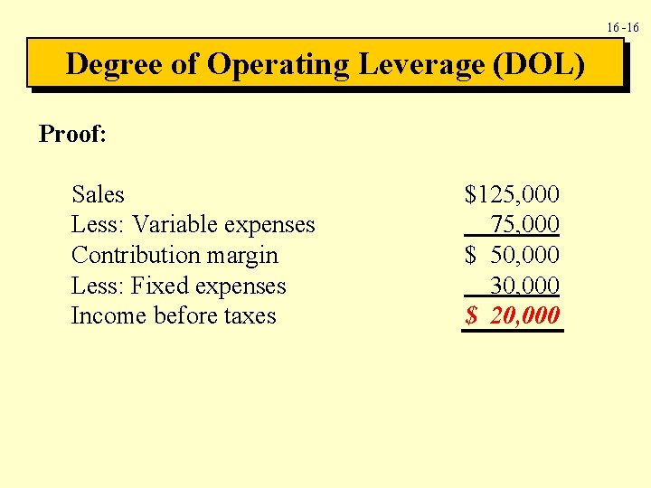 16 -16 Degree of Operating Leverage (DOL) Proof: Sales Less: Variable expenses Contribution margin