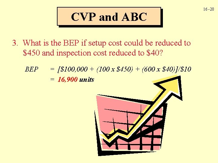 CVP and ABC 3. What is the BEP if setup cost could be reduced