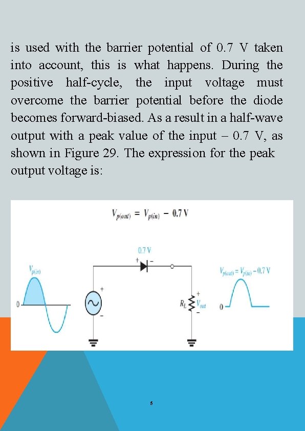 is used with the barrier potential of 0. 7 V taken into account, this