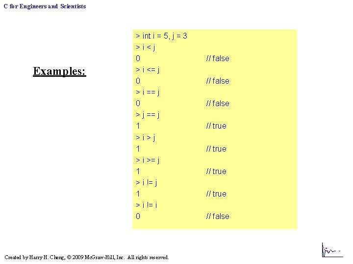 C for Engineers and Scientists Examples: > int i = 5, j = 3 C for Engineers and Scientists Examples: > int i = 5, j = 3