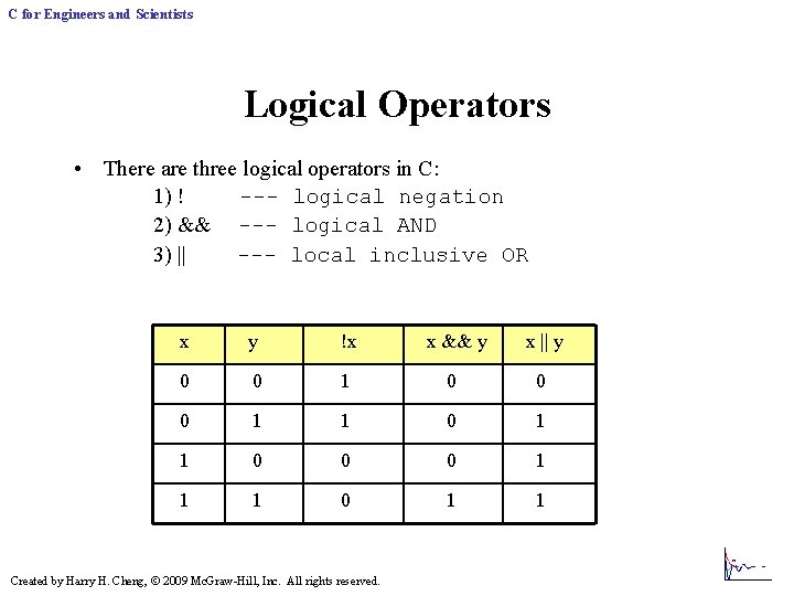 C for Engineers and Scientists Logical Operators • There are three logical operators in C for Engineers and Scientists Logical Operators • There are three logical operators in