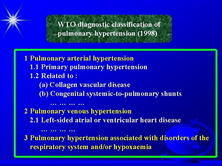 WTO diagnostic classification of pulmonary hypertension (1998) 1 Pulmonary arterial hypertension 1. 1 Primary