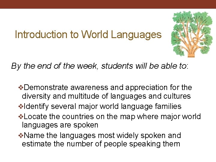 Introduction to World Languages By the end of the week, students will be able