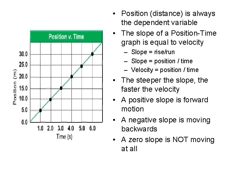  • Position (distance) is always the dependent variable • The slope of a