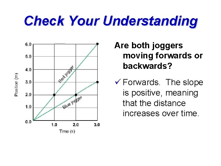 Check Your Understanding Are both joggers moving forwards or backwards? ü Forwards. The slope
