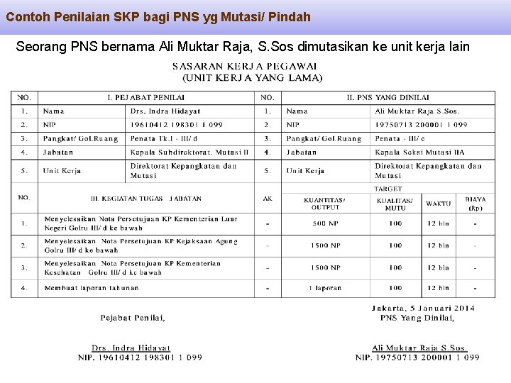 Contoh Penilaian SKP bagi PNS yg Mutasi/ Pindah Seorang PNS bernama Ali Muktar Raja,