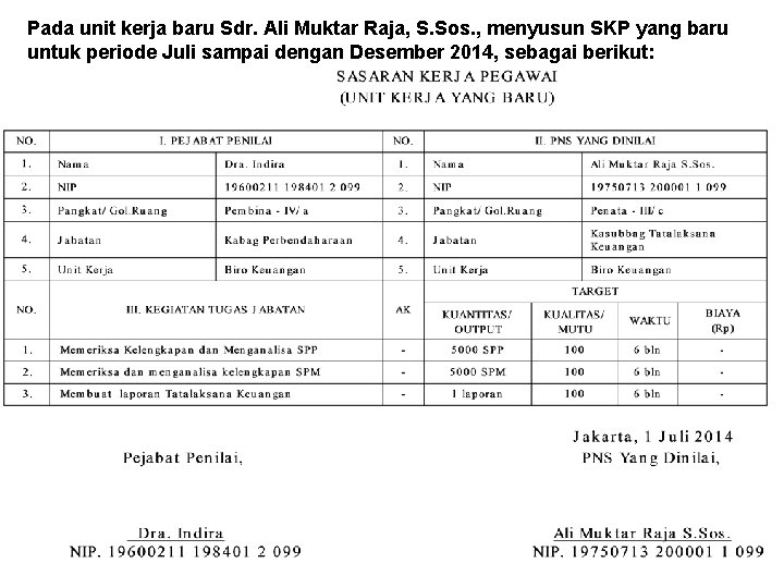 Pada unit kerja baru Sdr. Ali Muktar Raja, S. Sos. , menyusun SKP yang